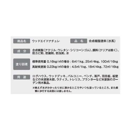 ウッドエイド