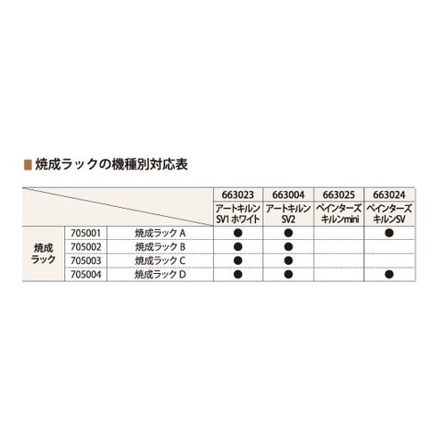 電気炉用焼成ラック
