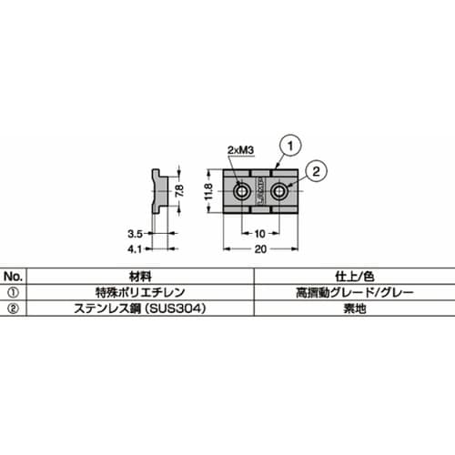 ミニガイド キャリッジ