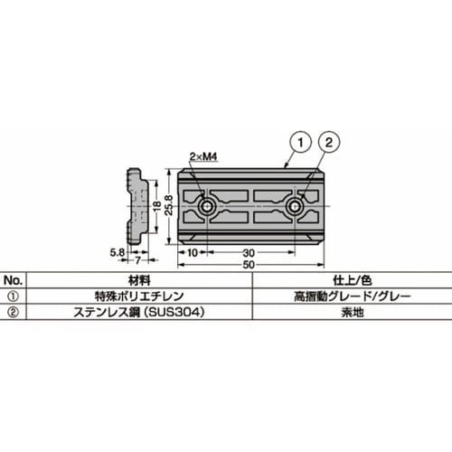 ミニガイド キャリッジ