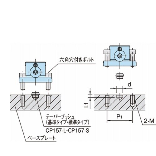 プルフィックスクランプユニット(フランジタイプ)