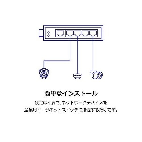 産業用スイッチングハブ 100Mbps
