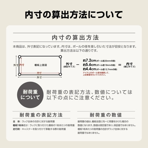 メタルシェルフ棚板