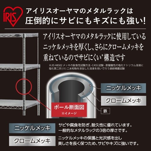 メタルスリム