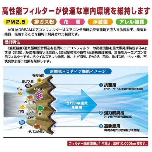 PLATINUM カーエアコンフィルター