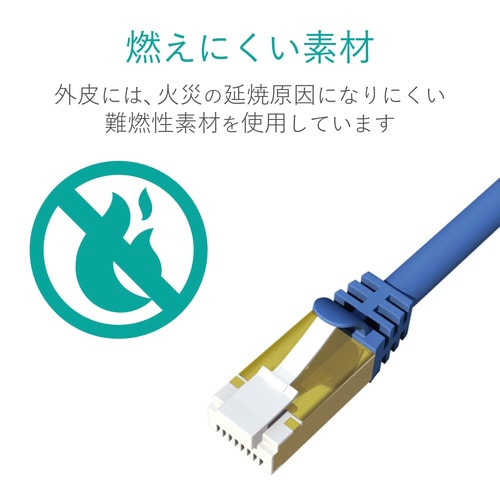 LANケーブル CAT7 ツメ折れ防止