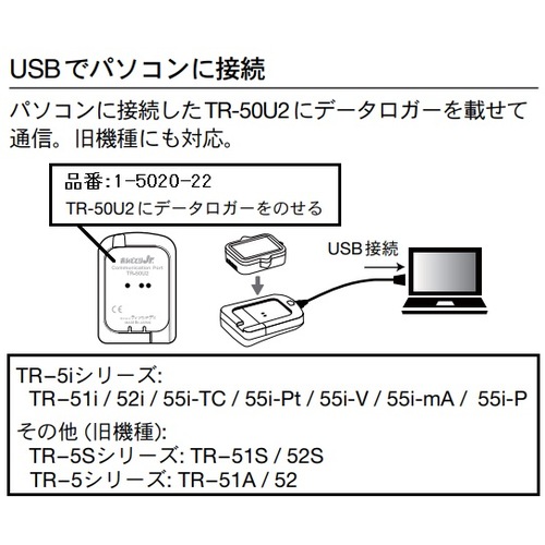 sq|TT|sb@xL^v