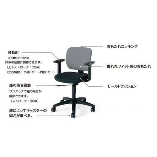 コクヨ イーザ 背総張 背座別色 肘付 空色 硬床用 カウネット