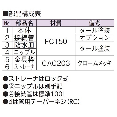 hprgbv@c|Ra@SO