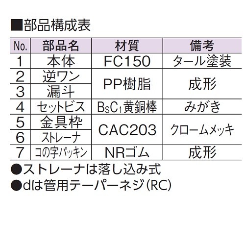 hprgbvE^@c|Tax@TO