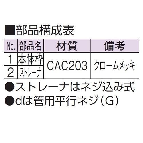 rڎMilWj@c|Rd@TO