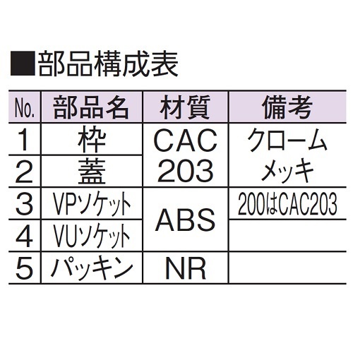 coL|iuoEutpj@POO