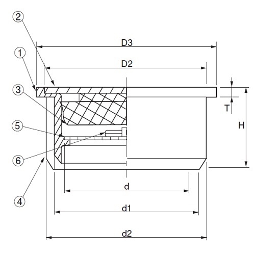 vbViڎMtj|uoEutp