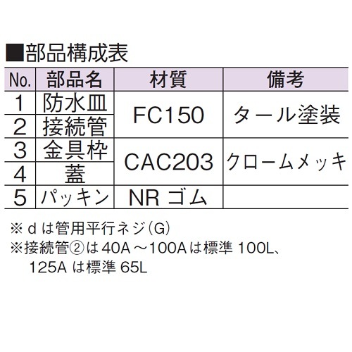 hp|@c|bna@SO