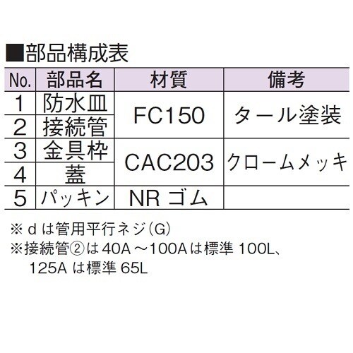 hp|@c|bna@POO