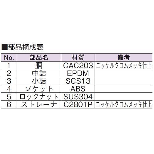 pSl_ur`edsx@UT