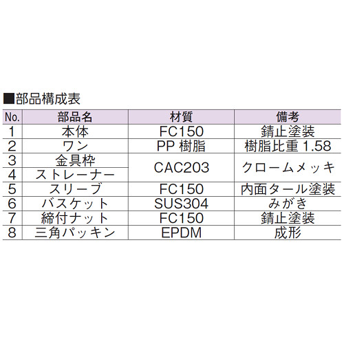 RN[gpgbv@c|PSao@SO