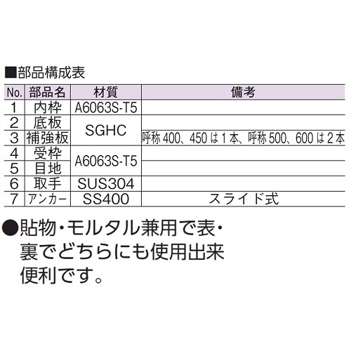 tA[nb`A~E^pj`egQTO