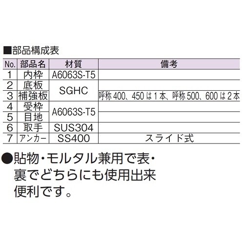 tA[nb`A~E^pj`egRTO