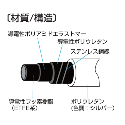 yʂ蔄zdX[p[_tbfXvO