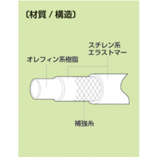 yʂ蔄zjxTt[Y@d|jxr|QT@Jbg