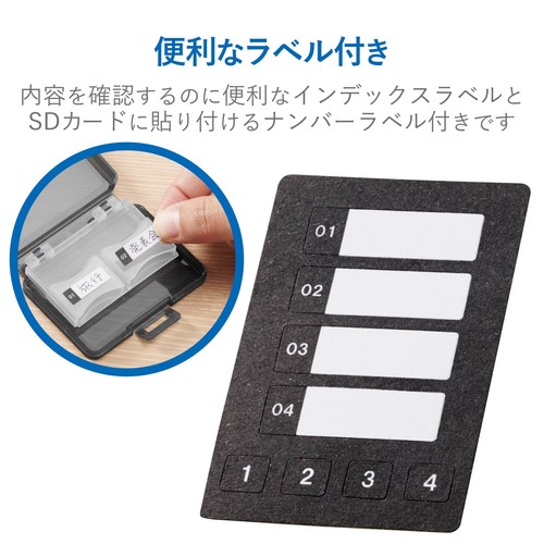 エレコム ＳＤケース ４枚収納 インデックスラベル ナンバーラベル