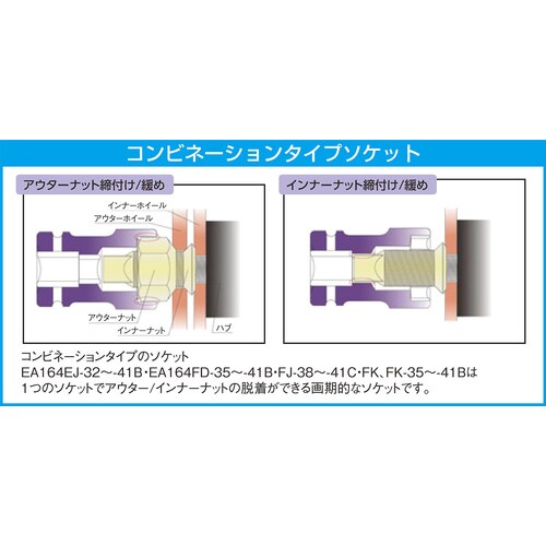 リヤーホイルナットソケット1 DR