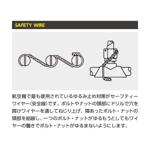 ワイヤーツイスター(右左切替オートリターン)