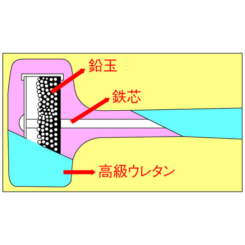 n}[XPO^ӂTOwRST