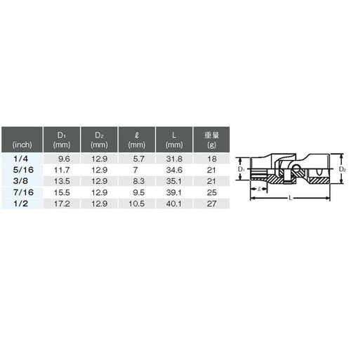 jo[T\PbgP^S@cqwV^PU