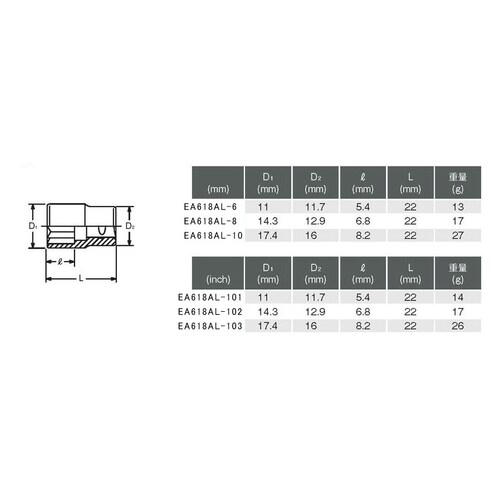 �\�P�b�g�i��d�S�p�j�P�^�S�@�c�q