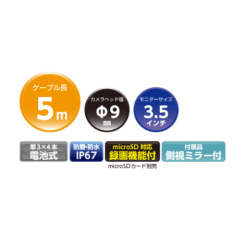 nfB[XR[vӂXDOwTDO