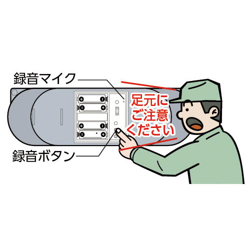 ē@iԊOZT[^Pǎtpj