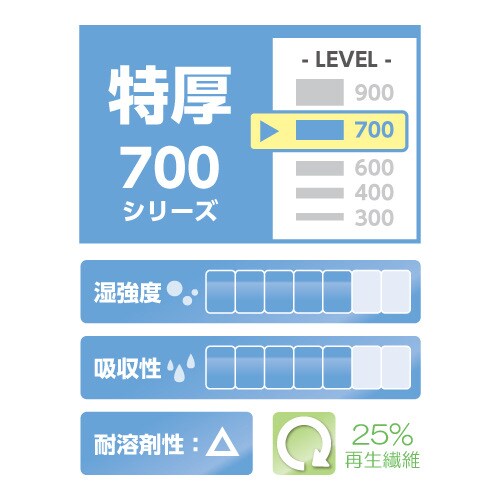工業用ワイパー(特厚/260枚)254X305mm