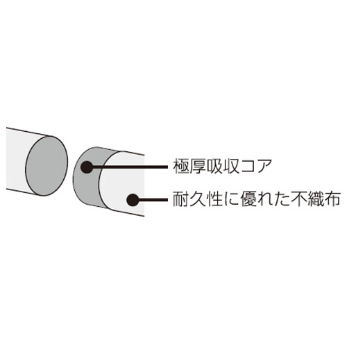 Et̋zށiQO{jӂVUwQDS