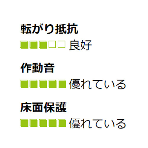 LX^[i݁ECEOփu[LjSQO