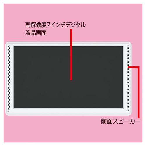dq|bvj^[@SDRC`