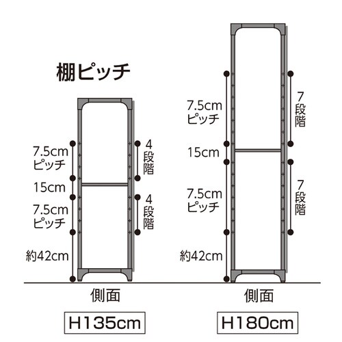 Lアングルシェルフ ラスティック柄 H135cm 4段