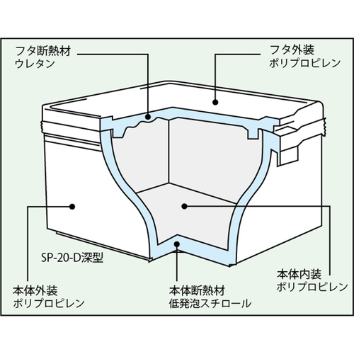 ZLXC@GXRei@p@A~J