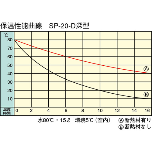 ZLXC@GXRei@p@A~J