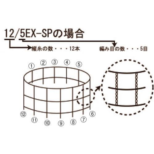 flbg@PO^Tdw|ro@ȁ@SU