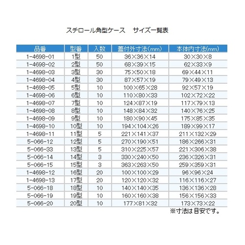 X`[p^P[X@W^@PO