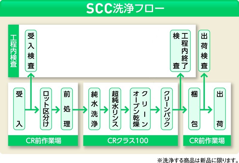 sZbg@mDT`@s@XeX
