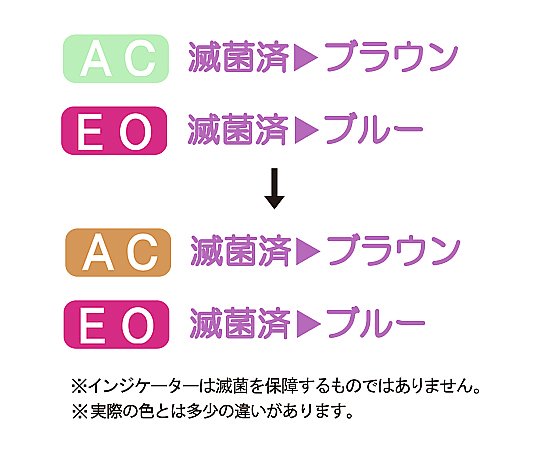 irŋۃ[obO@PTO~QOO