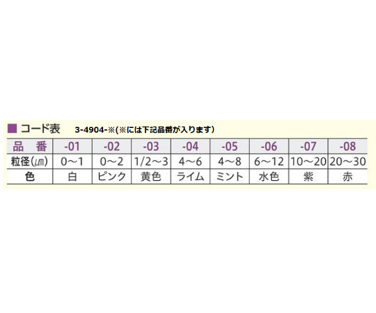 _Chy[Xg@aO|Pʂ@