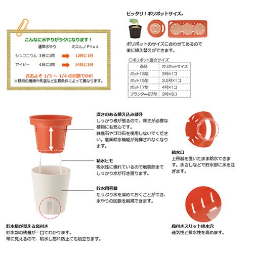 リッチェル ミエルノplusポット 13型 3個組 オレンジ カウネット