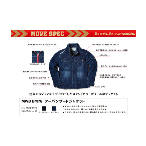 ミタニコーポレーション ＭＷＢ ＢＭ７８デニムジャケット（ブルー