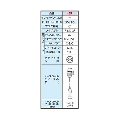 gZT[@͎@b|a`Q