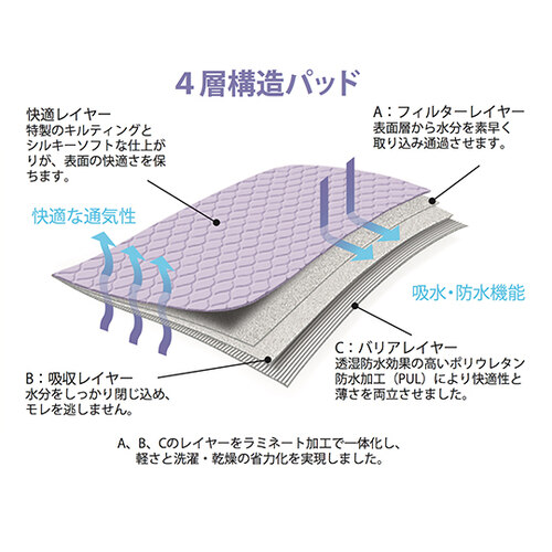 CgExbhpbh@ނ炳