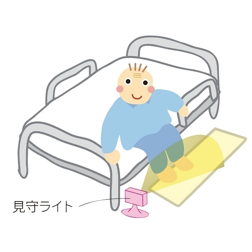 烉Cg@PVT~PVT~PRO